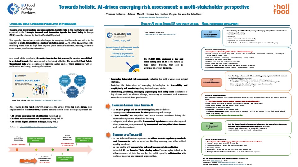 HOLIFOOD: Towards AI-driven emerging Risk Assessment: a multi-stakeholder perspective
